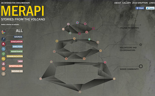 Merapi screenshoot par As Map